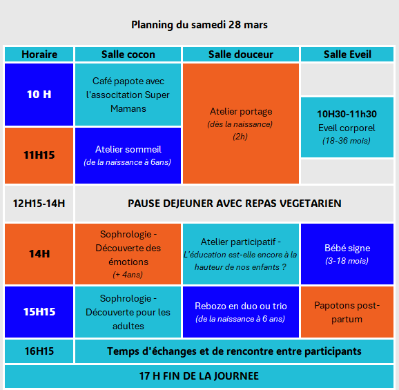 planning journee parentalite 28 mars